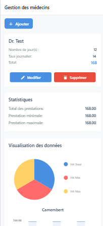 Projet 3