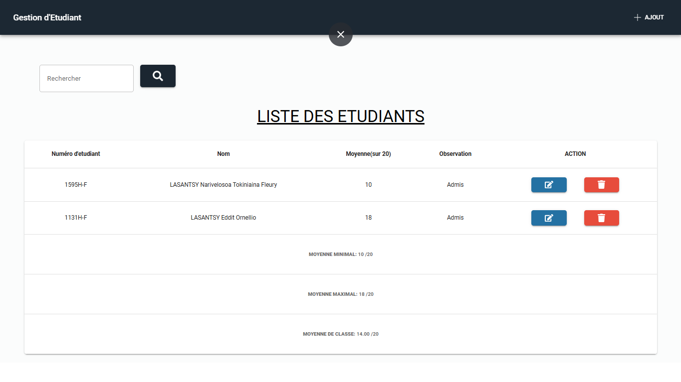 Projet 4
